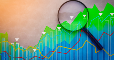 The Simple Timing Pattern That’s Beating the Market