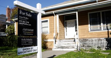 Weekly mortgage demand surged 11% higher last week