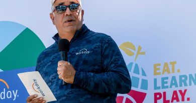 Workday stock sinks on weak revenue guidance